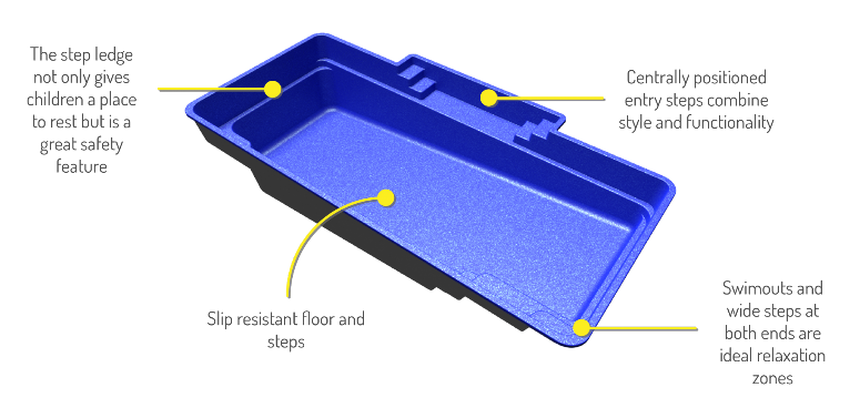 3D-model-of-Vogue-fibreglass-pool