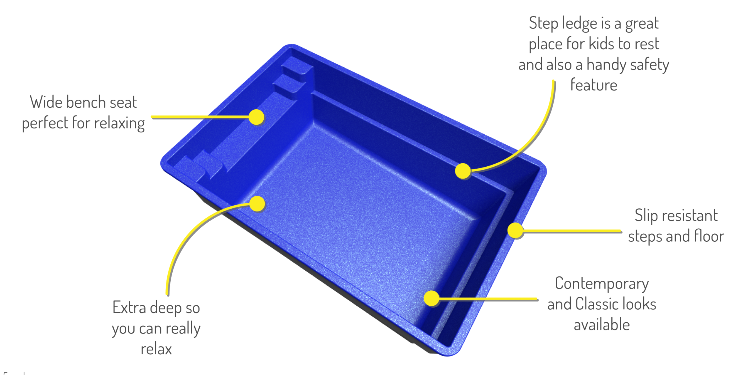 Plunge and Courtyard pools_3D-model-of-a-plunge-pool